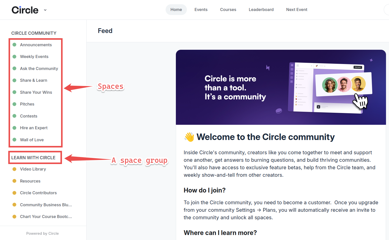 examples of spaces and space groups in a circle community
