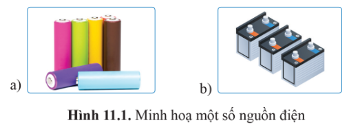 BÀI 11. NGUỒN ĐIỆN HÓA HỌC