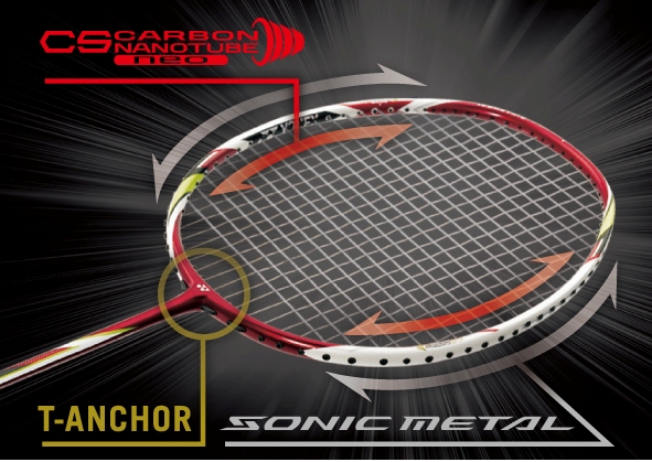 Công nghệ T-Anchor trong nhiều dòng vợt Yonex