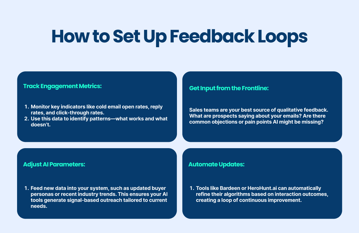 how to set up feedback loops