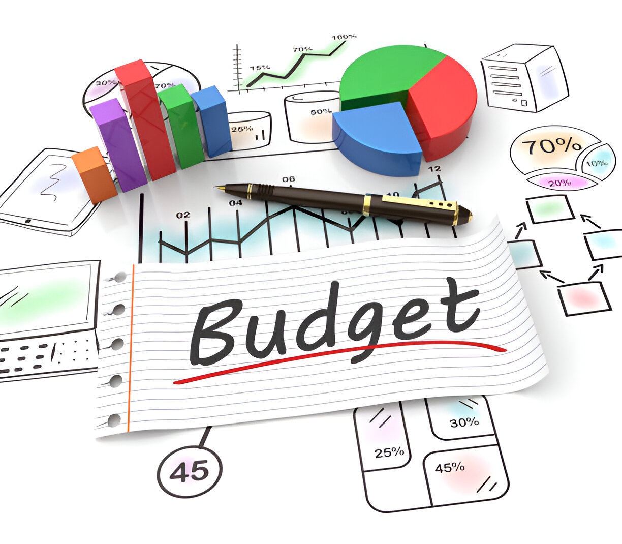 Illustration of budgeting process with pie charts, graphs, and a 'Budget' note, highlighting the role of accountants in financial planning.