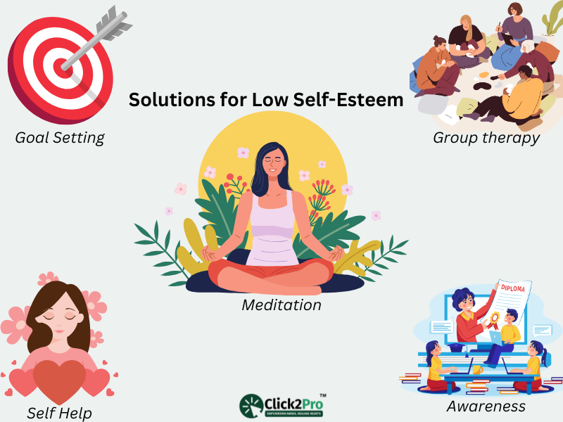 Solutions for Low Self-Esteem: Meditation, Goal Setting, Group Therapy, Self-Help, and Awareness.