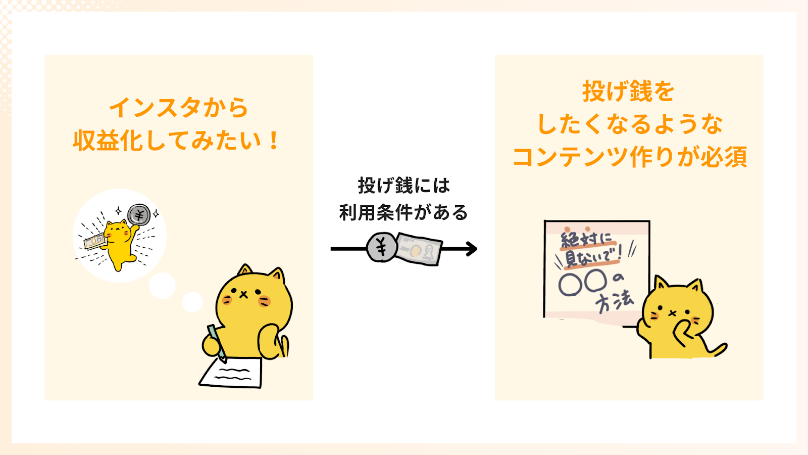 投げ銭には利用条件がある