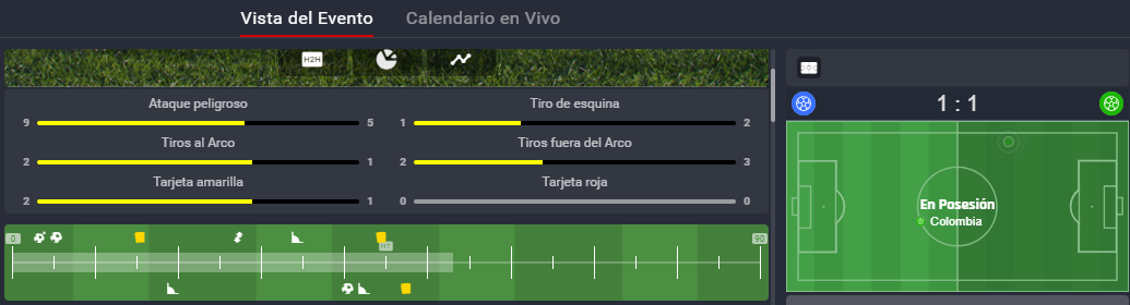 BETSALA ES SEGURO
