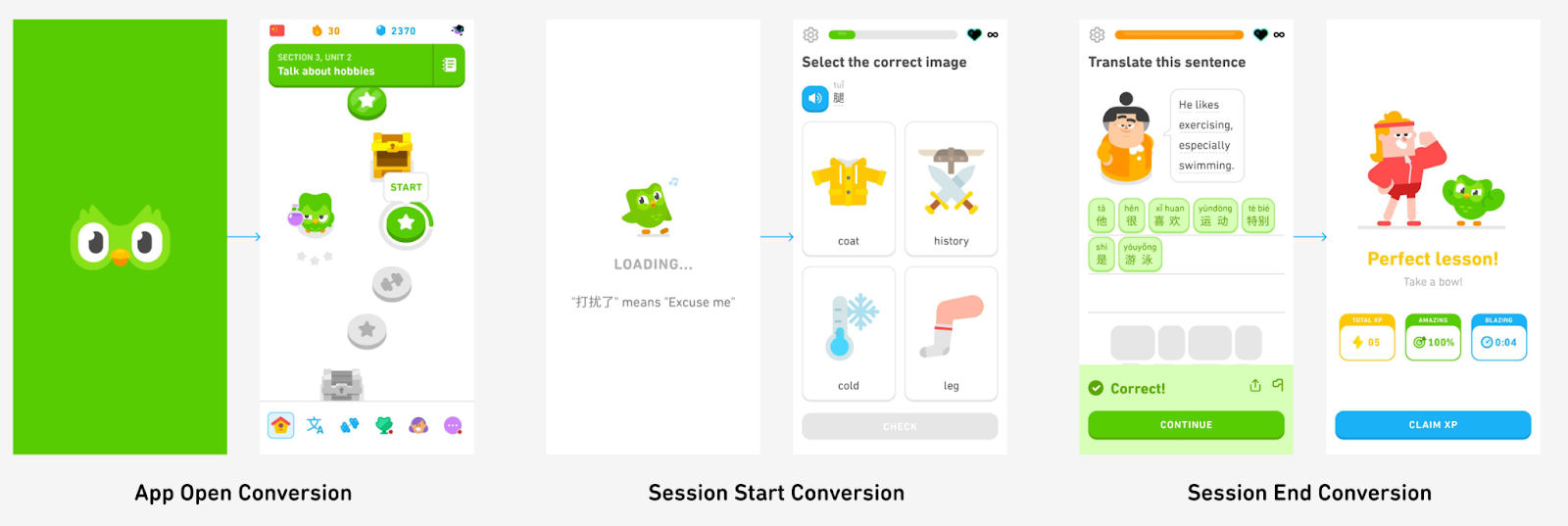 Duolingo's Android performance case study and DAU growth