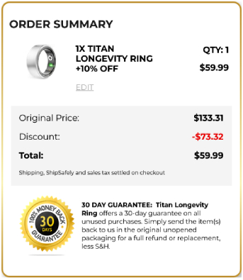 Titan Health Ring Reviews(1)