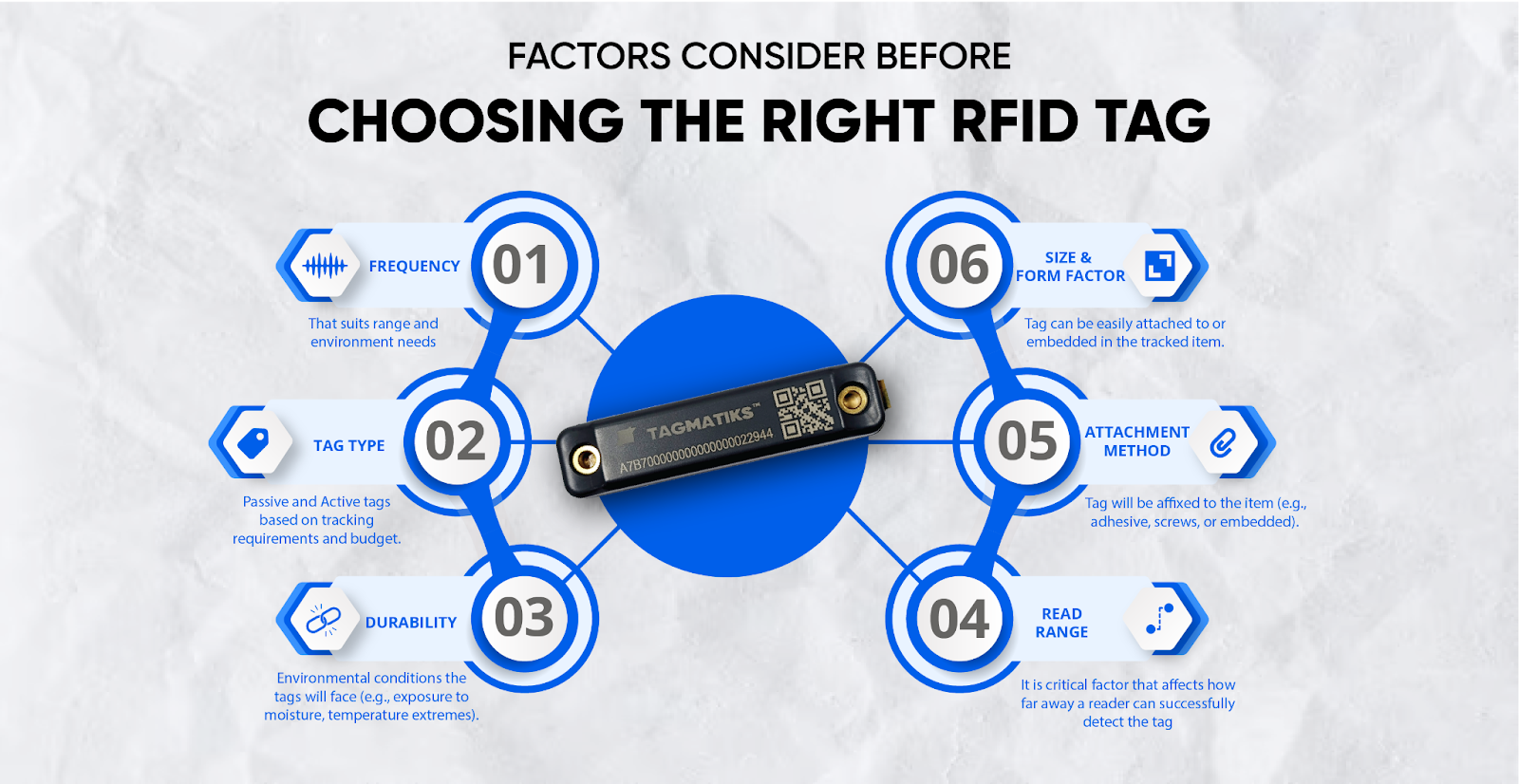 Factors to Consider When Choosing RFID Tags