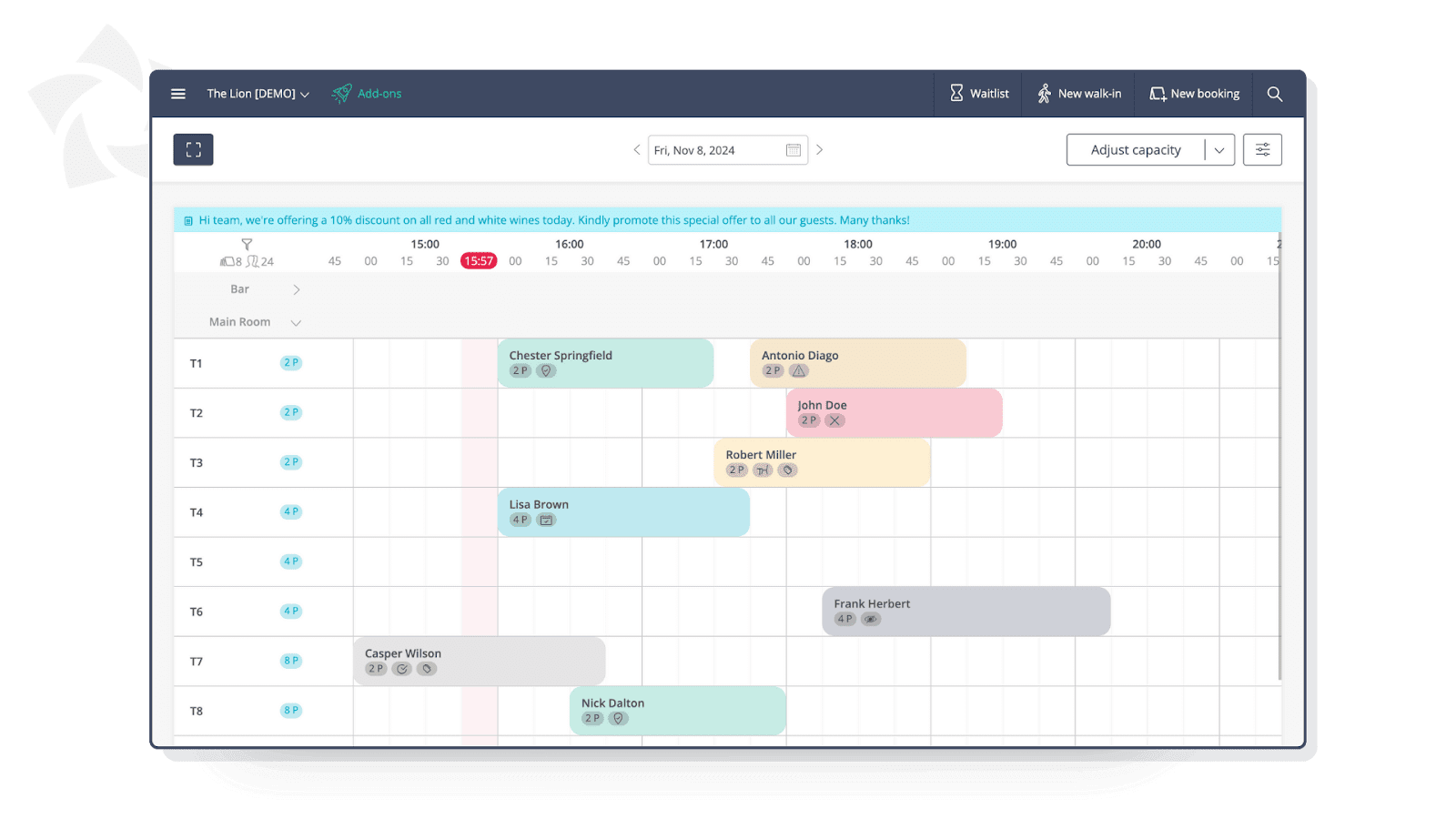 resmio dashboard
