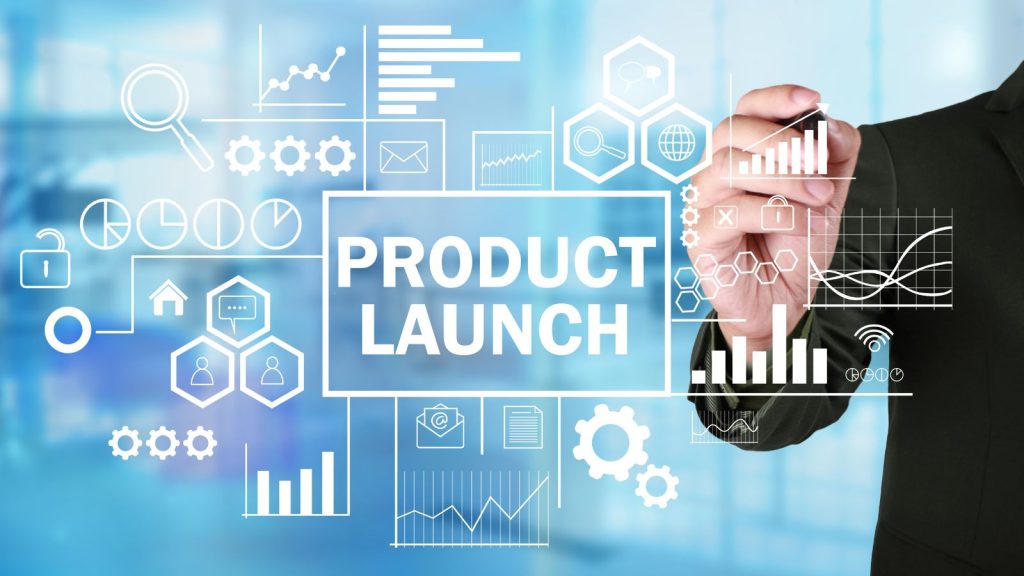 eCommerce Success