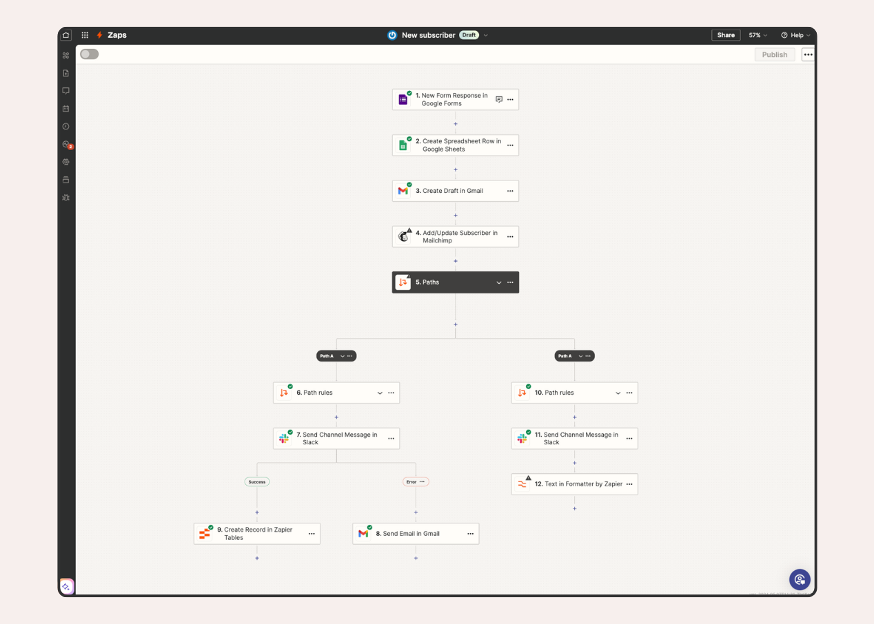 Zapier