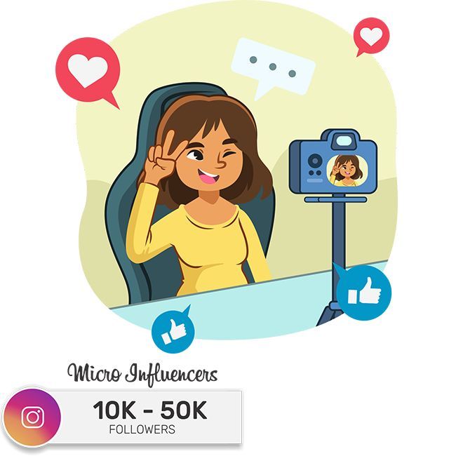 Scaling Micro-Influencer Campaigns for International Markets