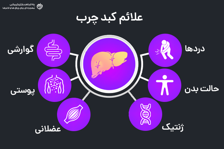 علائم کبد چرب چیست؟