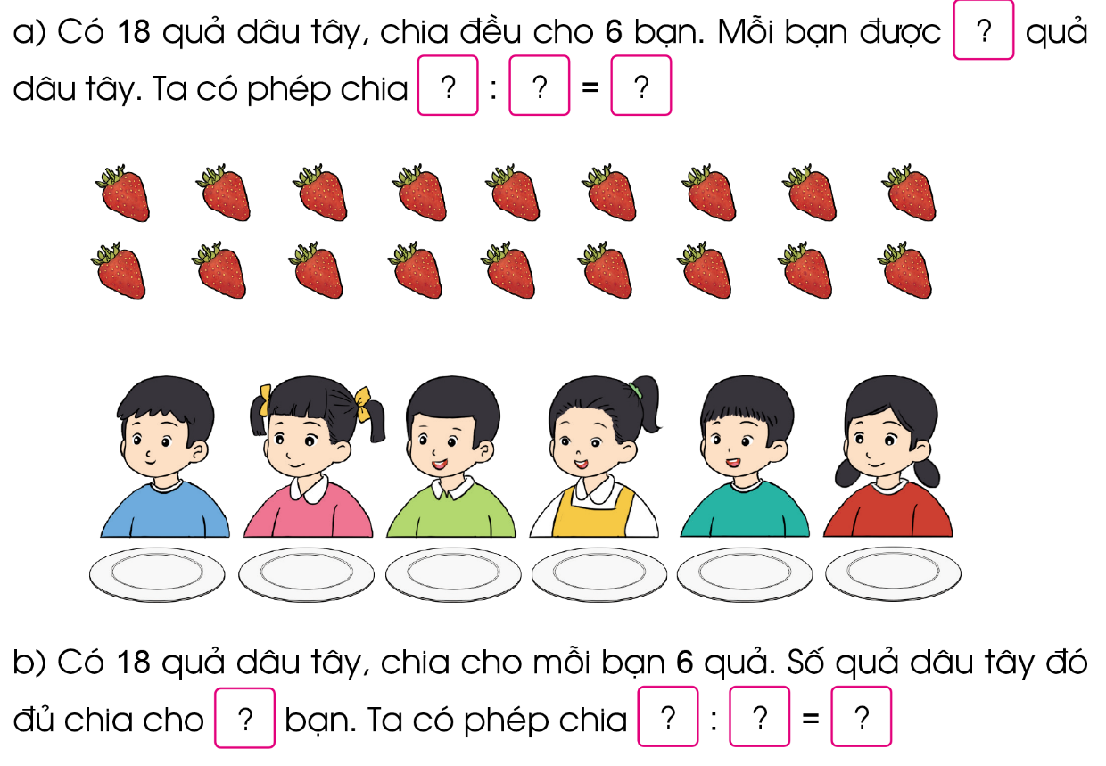 BÀI 19. BẢNG CHIA 6