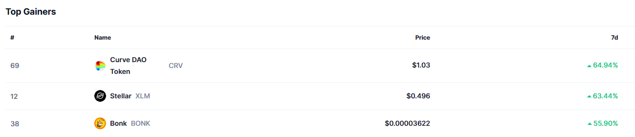 hodl-post-image