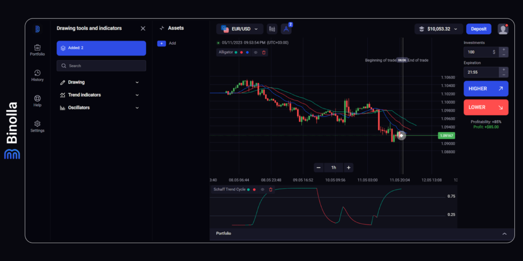 Add two or more indicators to the Binolla platform