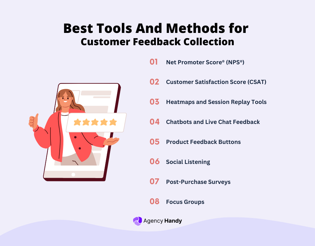 Best Tools And Methods for Customer Feedback Collection