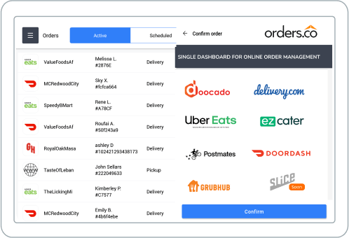 Menu Management System Explained