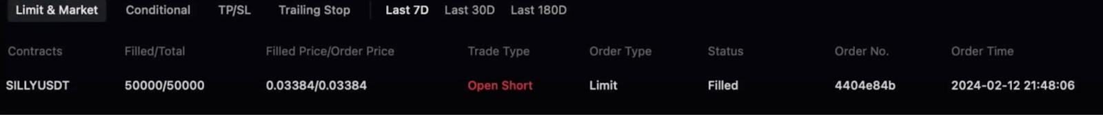 Crypto Arbitrage Spot and Futures Strategy +$450 in 3 days