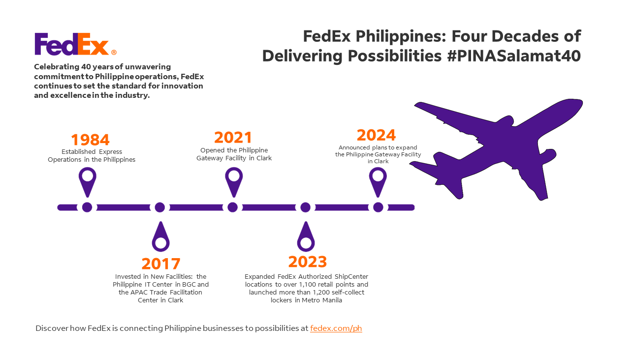 FedEx Philippines: Four Decades of Delivering Possibilities 3