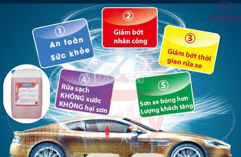 Nước rửa xe không chạm Nerta có nhiều tính năng vượt trội