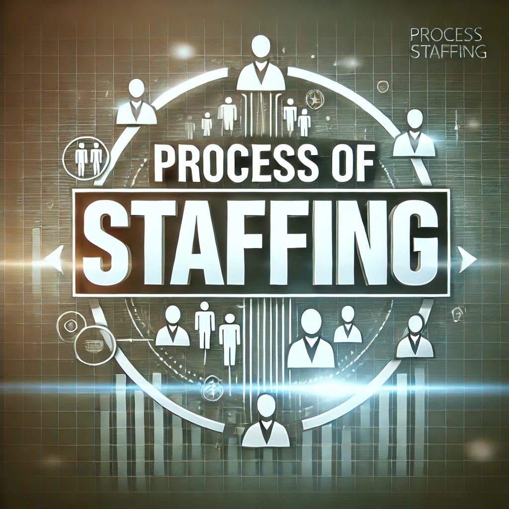 Types of Staffing