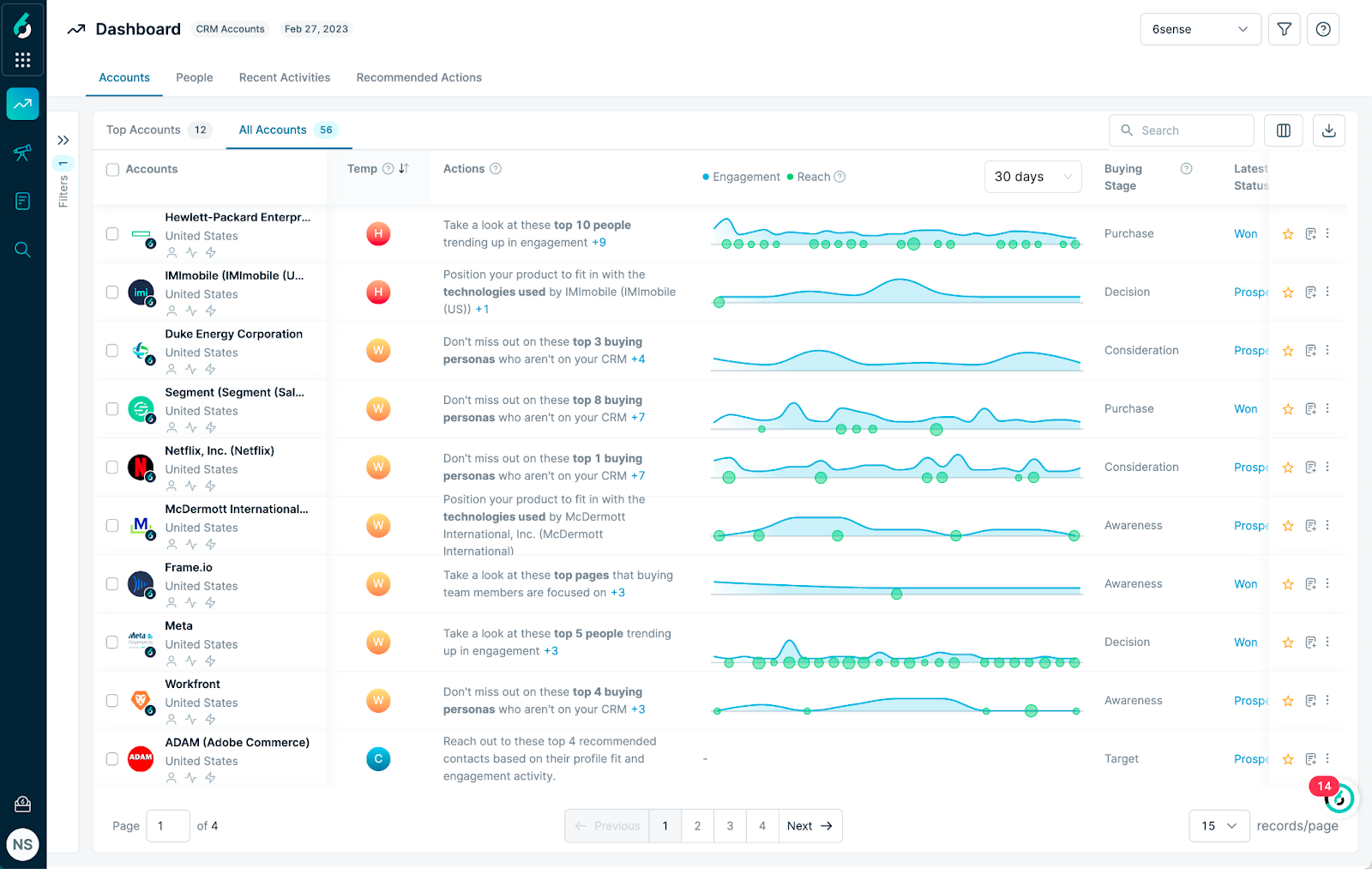 data enrichment tools