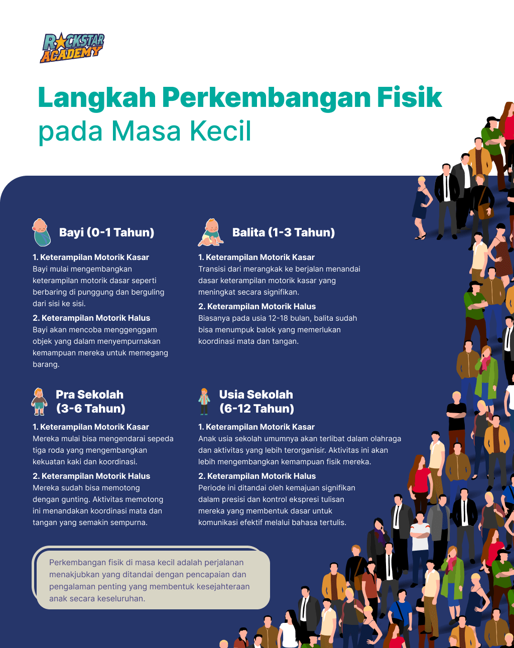 Langkah perkembangan fisik pada masa kecil