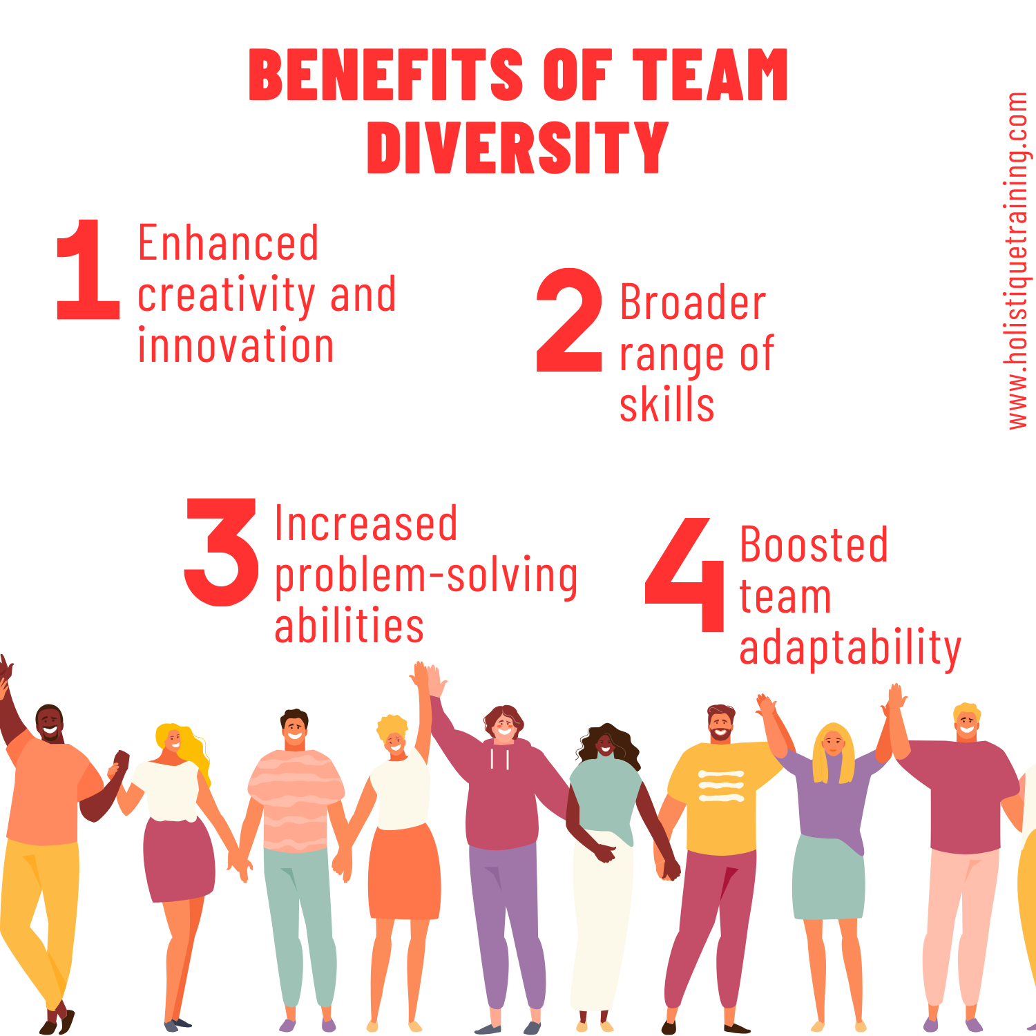 Benefits of Team Diversity