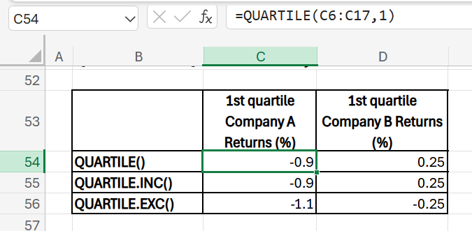 statistical functions in excel - quartile