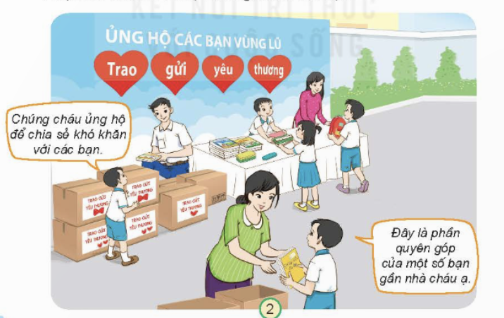 BÀI 5. HOẠT ĐỘNG KẾT NỐI VỚI CỘNG ĐỒNGMỞ ĐẦUCâu hỏi: Theo em, mọi người trong hình 1 đang làm gì? Em đã tham gia các hoạt động như vậy chưa?Giải nhanh:Mọi người trong hình 1 đang vẽ tranh tường Em đã tham gia các hoạt động như vậy ở trường.KHÁM PHÁCâu hỏi: Quan sát hoạt động của trường Minh, Hoa trong mỗi hình và cho biết:Các bạn đã tham gia hoạt động kết nối nào với cộng đồng?Ý nghĩa của các hoạt động đó.Nhận xét sự tham gia của các bạn.Giải nhanh:Các bạn tham gia hoạt động: ủng hộ các bạn vùng lũ lụt và đổi rác lấy cây xanh Ý nghĩa của các hoạt động đó:Hình 2: Giúp đỡ các bạn có hoàn cảnh khó khăn Hình 3: Bảo vệ môi trường luôn tươi xanh.Các bạn tham gia rất sôi nổi, tích cực và hào hứng.THỰC HÀNHCâu 1: Kể tên những hoạt động kết nối với cộng đồng của trường em.Giải nhanh:Ủng hộ sách vở và quần áo cho học sinh vùng cao, học sinh vùng lũ.Ủng hộ quỹ phòng chống dịch COVID - 19.Làm các sản phẩm từ nguyên liệu tái chế Đổi các sản phẩm như pin, chai nhựa, vỏ hộp sữa để lấy cây xanh.Câu 2: Em đã tham gia hoạt động nào? Em thích hoạt động nào nhất? Vì sao?Giải nhanh:Em đã tham gia tất cả các hoạt động trên, em thích nhất hoạt động ủng hộ sách vở và quần áo cho học sinh vùng cao và vùng lũ vì đây là nó tạo điều kiện tốt nhất cho các bạn có hoàn cảnh khó khăn có cơ hội đi học tốt hơn.KHÁM PHÁCâu hỏi: Quan sát hình và cho biết:Tên, địa điểm tổ chức hoạt động.Nêu ý nghĩa và nhận xét của em về sự tham gia của các bạn trong hoạt động đó.Giải nhanh:Tên: Tìm hiểu về an toàn giao thông.Địa điểm tổ chức: trường em.Ý nghĩa: Giúp các bạn học sinh hiểu thêm về các kiến thức, biển báo khi tham gia giao thông.Nhận xét: Các bạn đều hào hứng và sôi nổi tham gia hoạt động này.THỰC HÀNHCâu hỏi: Ghép thẻ chữ ở cột A với cột B cho phù hợp.Giải nhanh:VẬN DỤNG