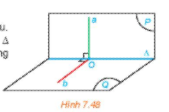 BÀI 25. HAI MẶT PHẲNG VUÔNG GÓC1. GÓC GIỮA HAI MẶT PHẲNG, HAI MẶT PHẲNG VUÔNG GÓCHĐ 1. Cho hai mặt phẳng (P) và (Q). Lấy hai đường thẳng a, a  cùng vuông góc với (P), hai đường thẳng b, b' cùng vuông góc với (Q). Tìm mối quan hệ giữa các góc (a,b) và (a', b').Đáp án chuẩn:Mối quan hệ giữa hai góc (a,b) và (a',b') là bằng nhau.LT 1. Cho hình chóp S.ABCD, đáy ABCD là một hình chữ nhật có tâm O, SO ┴  (ABCD). Chứng minh rằng hai mặt phẳng (SAC) và (SBD) vuông góc với nhau khi và chỉ khi ABCD là một hình vuông.Đáp án chuẩn:Ta có: AC⊥SO và BD⊥SO; SA⊥SO và SB⊥SOVì ABCD là hình vuông, nên AC vuông góc với BD. Khi đó, góc giữa (SAC) và (SBD) là góc giữa đường thẳng AC và BD, mà đó chính là góc vuông. Do đó, (SAC) và (SBD) vuông góc với nhau.2. ĐIỀU KIỆN HAI MẶT PHẲNG VUÔNG GÓCHĐ 2. Cho mặt phẳng (P) chứa đường thẳng b vuông góc với mặt phẳng (Q). Lấy một đường thẳng a vuông góc với (P) (H.7.47).a) Tính góc giữa a và b.b) Tính góc giữa (P) và (Q).Đáp án chuẩn:a) góc giữa a và b bằng góc giữa hai mặt phẳng (S) và (T).b) góc giữa (P) và (Q) bằng góc giữa đường thẳng b và c.LT2 trang 46 sgk Toán 11 tập 2 KNTT: Trong HĐ1 của Bài 23, ta đã nhận ra rằng đường thẳng nối các bán lề của của phòng vuông góc với sàn nhà. Hãy giải thích vì sao trong quá trình đóng – mở, cánh cửa luôn vuông góc với sàn nhà.Đáp án chuẩn:Trong quá trình đóng - mở cánh cửa, bán lề của cánh cửa vẫn cố định với mặt tường, nên đường thẳng nối bán lề của cánh cửa và cạnh của phòng vẫn là đường thẳng vuông góc với sàn nhà. Từ đó suy ra, trong quá trình đóng - mở, cánh cửa luôn vuông góc với sàn nhà.3. TÍNH CHẤT HAI MẶT PHẲNG VUÔNG GÓCHĐ 3 trang 46 sgk Toán 11 tập 2 KNTT: Cho hai mặt phẳng (P) và (Q) vuông góc với nhau. Kẻ đường thẳng a thuộc (P) và vuông góc với giao tuyến $\Delta$ của (P)và (Q). Gọi O là giao điểm của a và $\Delta$. Trong mặt phẳng (Q), gọi b là đường thẳng vuông góc với $\Deltaalt=