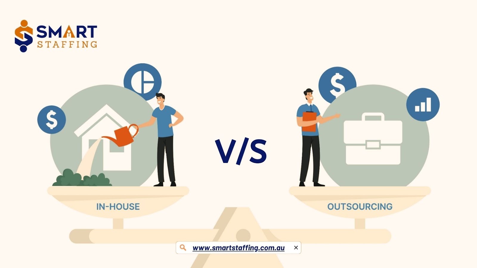 In-House vs Outsourced Staff
