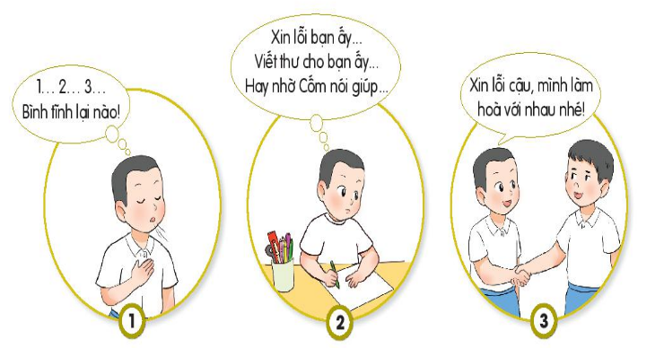 BÀI 11: EM XỬ LÍ BẤT HÒA VỚI BẠN BÈ