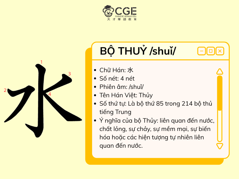 Bộ thuỷ trong tiếng Trung 1
