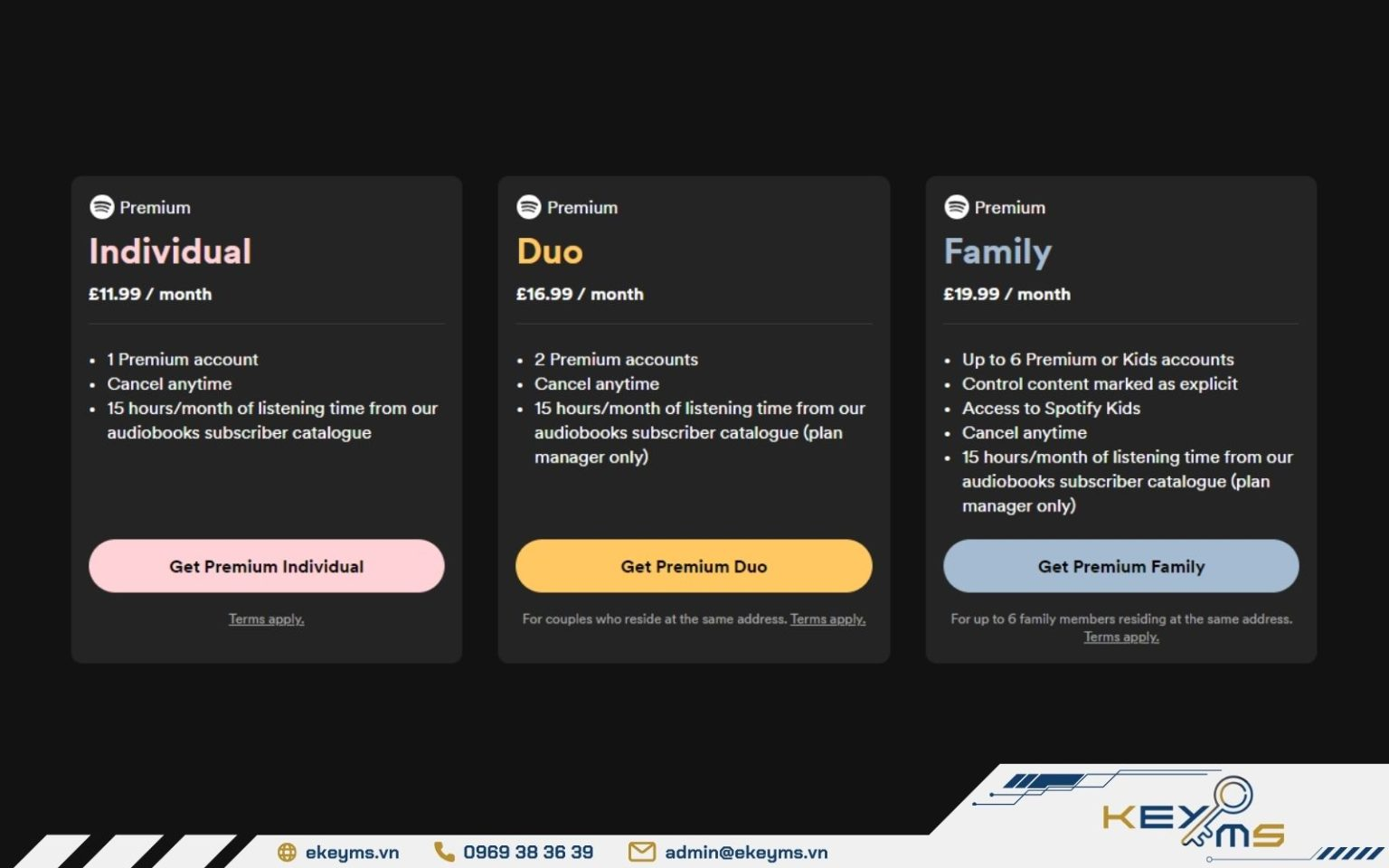 Spotify Premium là gì? Có nên dùng bản Premium không? Ưu nhược điểm chi tiết