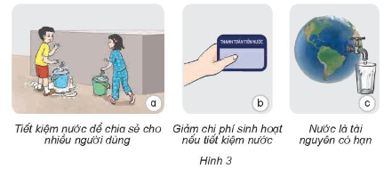 BÀI 3: SỰ Ô NHIỄM VÀ BẢO VỆ NGUỒN NƯỚC. MỘT SỐ CÁCH LÀM SẠCH NƯỚC