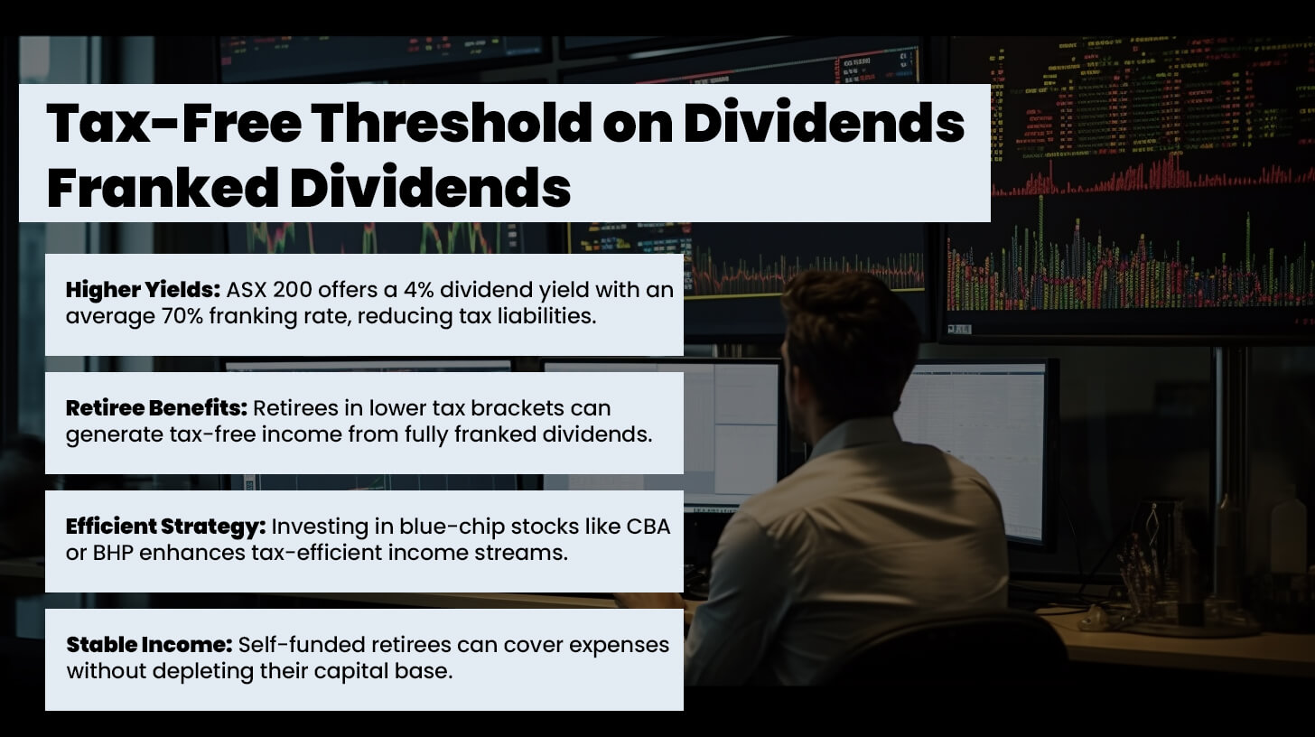 Tax-Free Threshold on Dividends – Franked Dividends