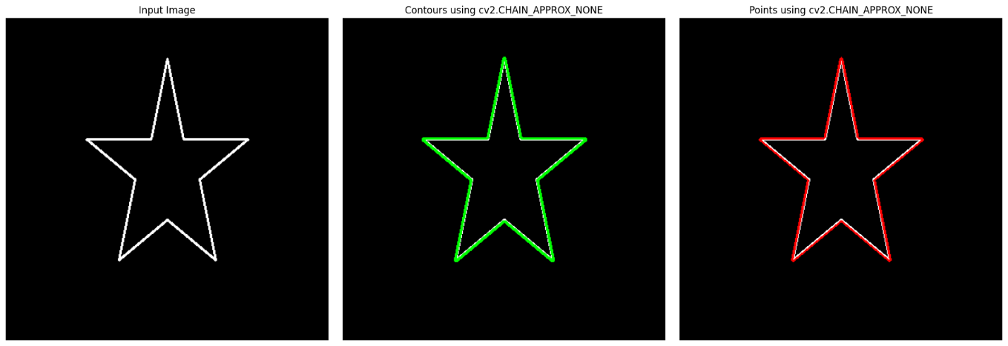 A green star on a black background

Description automatically generated