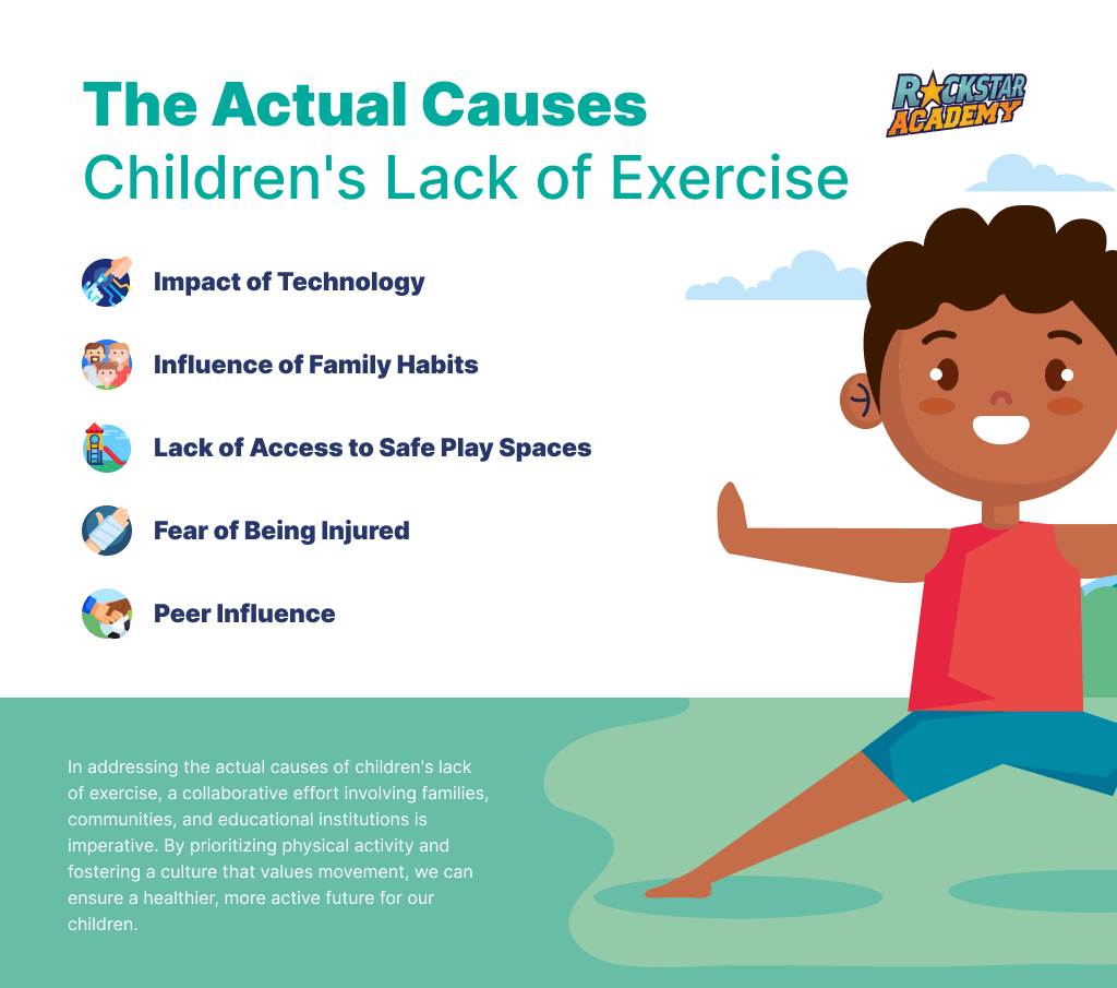 The actual causes children's lack of exercise