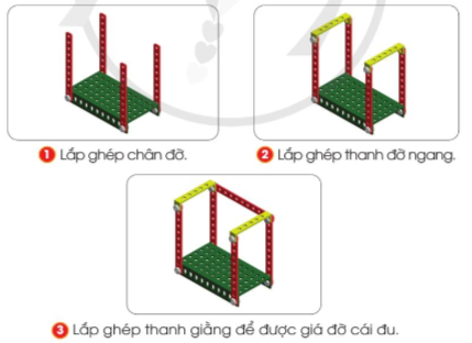 BÀI 9. LẮP GHÉP MÔ HÌNH CÁI ĐU