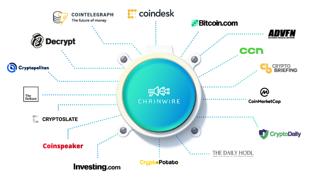 Chainwire: Does This Newswire Deliver on its Crypto PR Promises?