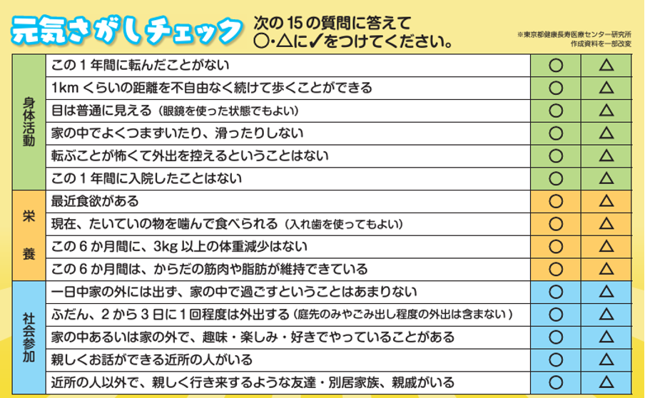 あなたはフレイル状態？フレイルチェックリスト