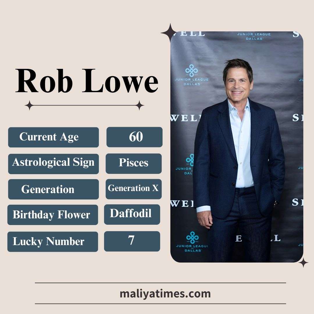 Rob Lowe Age