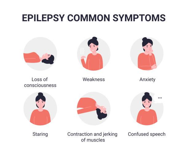 What Causes Seizure Disorders in Adults?