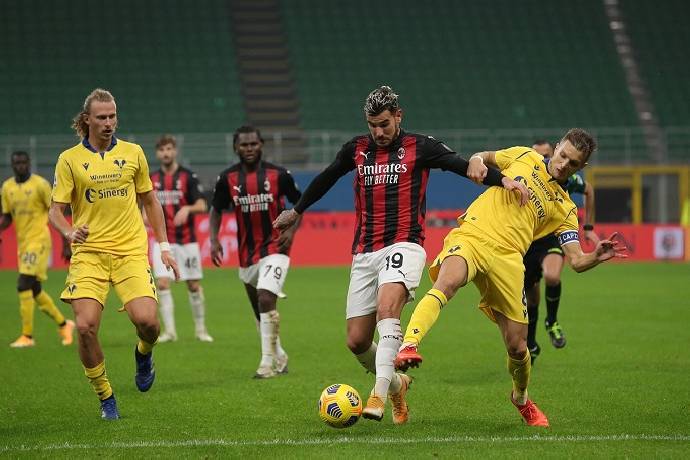 Nhận định soi kèo Hellas Verona vs AC Milan, 2h45 ngày 21/12: Gặp khó ở Verona