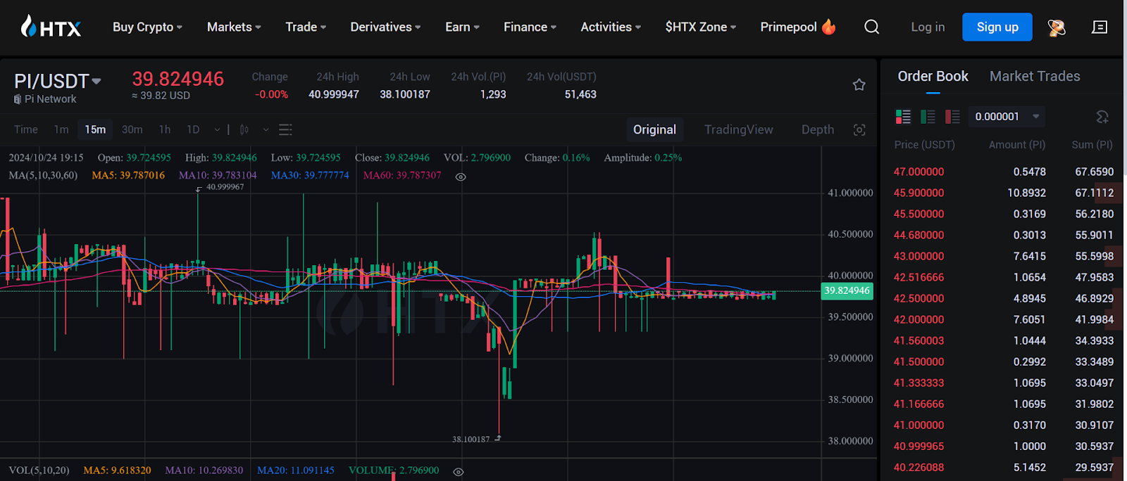 how to buy pi coin