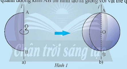 BÀI 3. HÌNH CẦU