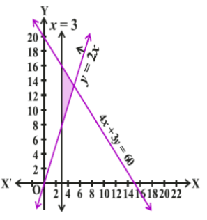 ncert-sol-c11-maths-chapter-6-ex-3-img-13