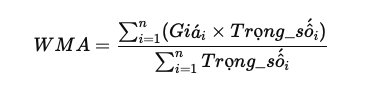 công thức WMA