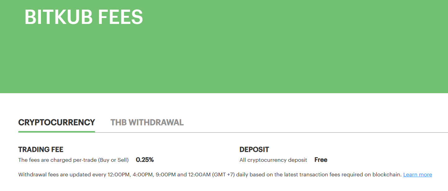 bitkub fees and trading dashboard 